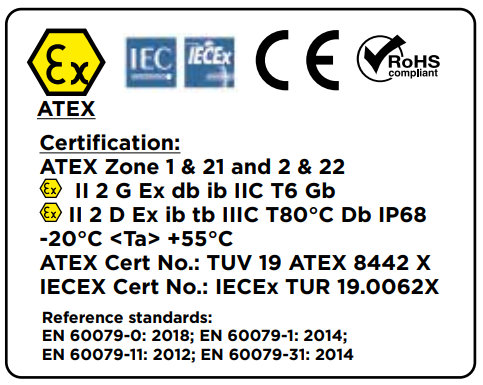 NightSearcher Sigma 1000 atesty ATEx